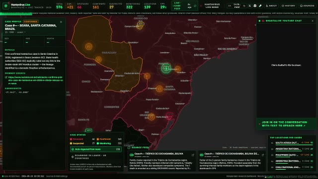 Hantavirus Live