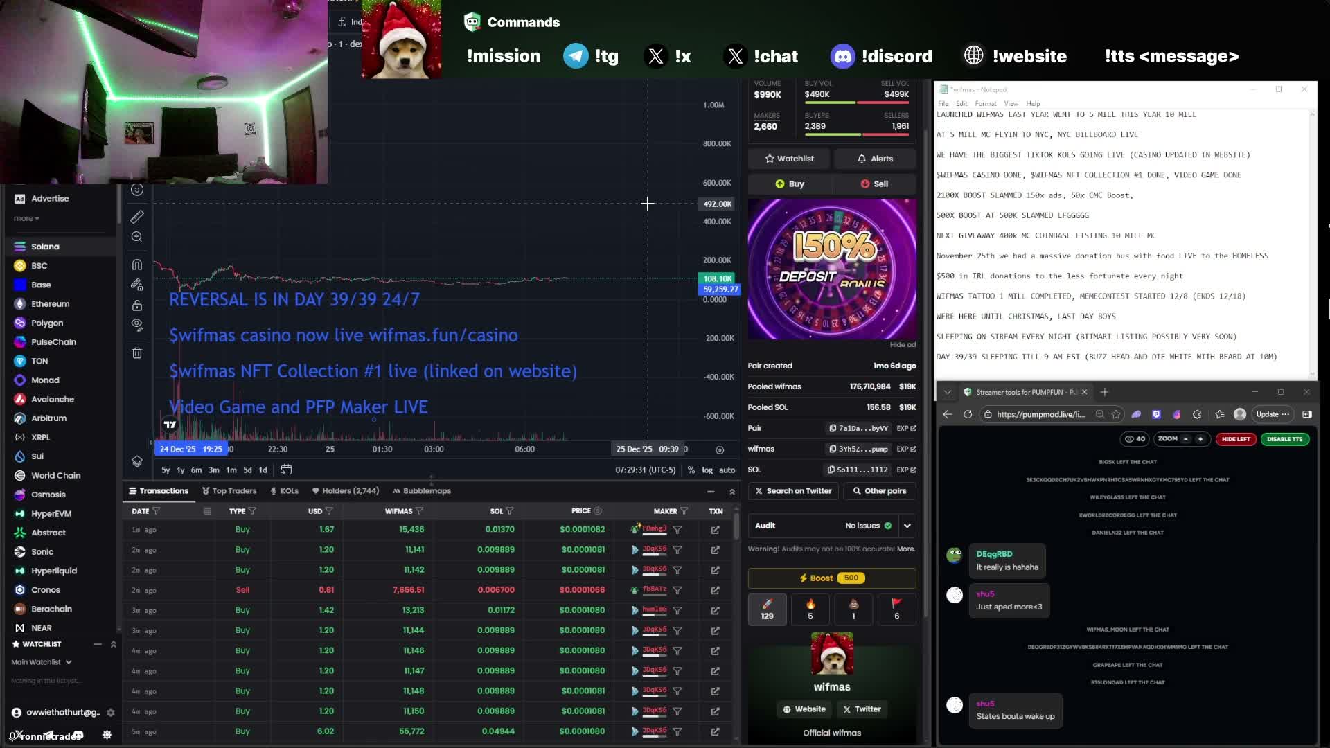 wifmas (wifmas) - Pump