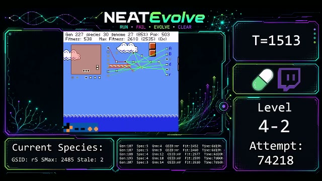 NEATEvolve
