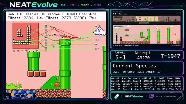 NEATEvolve