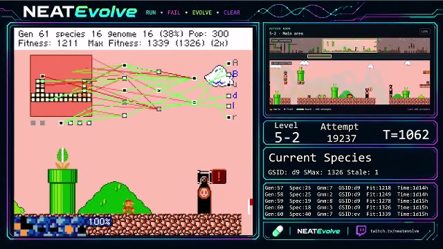 NEATEvolve
