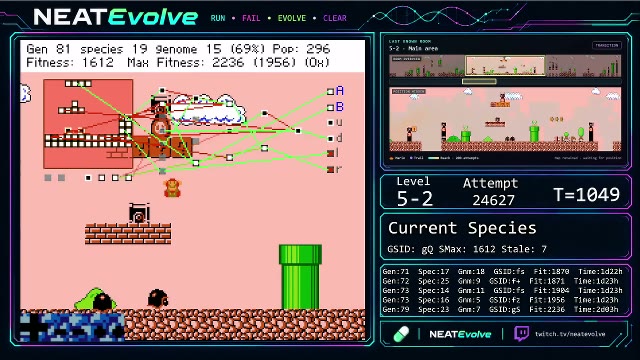 NEATEvolve