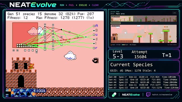 NEATEvolve