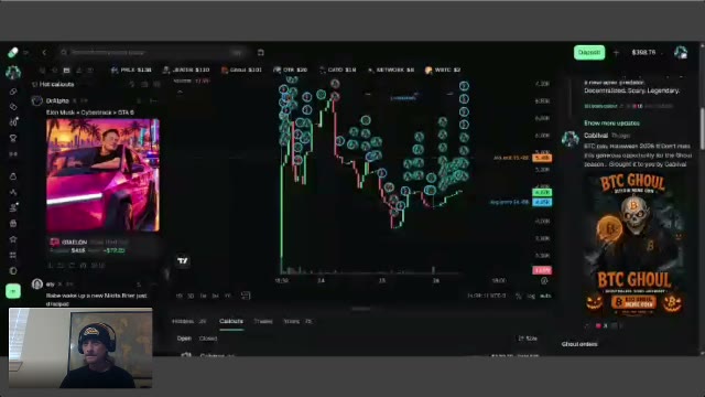 BTC Ghoul 