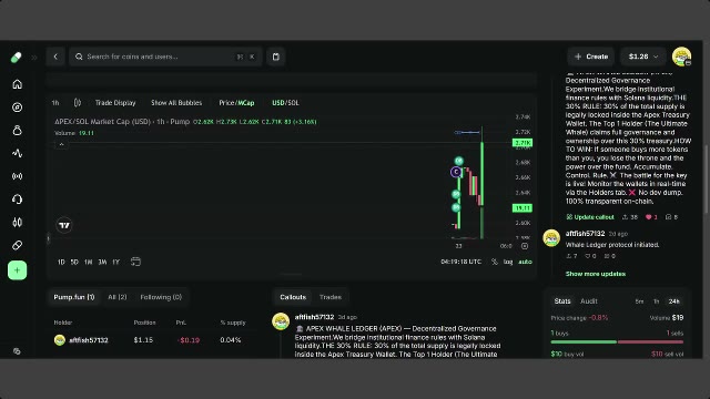Apex Whale Ledger