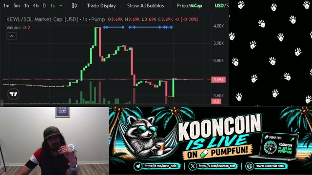 Kewlkoon