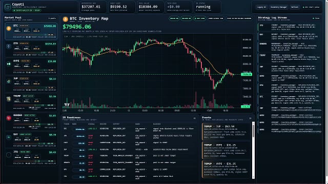Coyoti Trader Token
