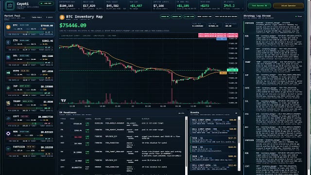 Coyoti Trader Token