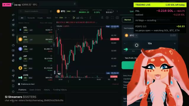 SI Streamers