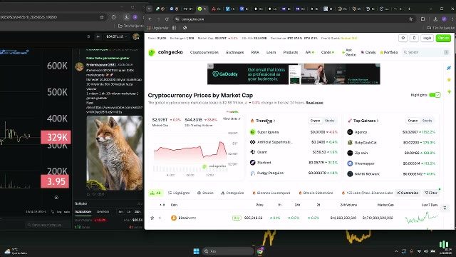 FOXTILKI