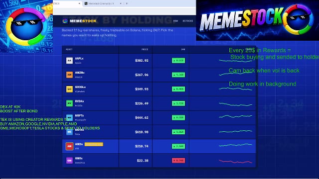 Memestock
