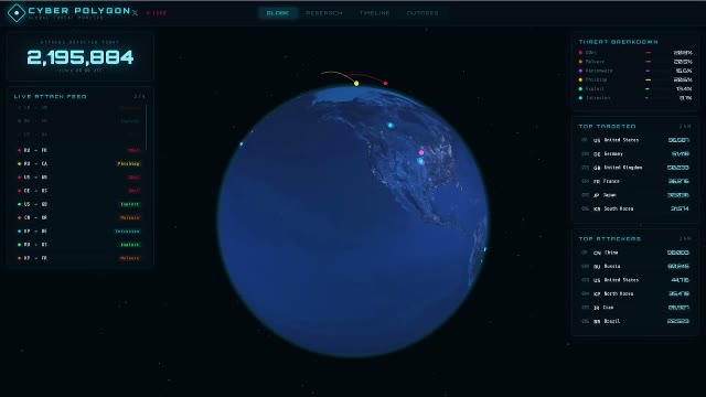 Cyber Polygon