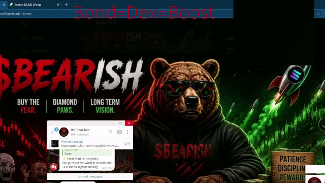 Bearish