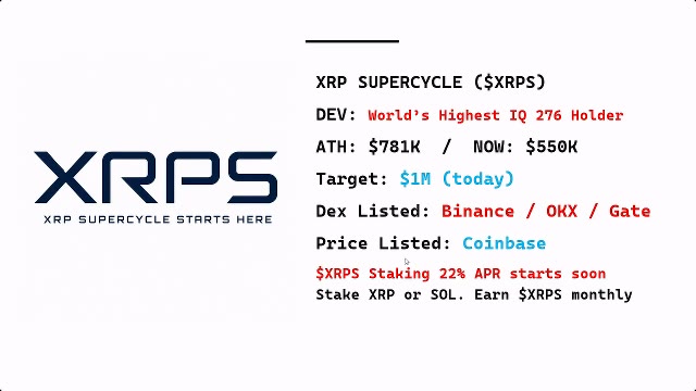 XRP SUPERCYCLE