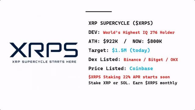 XRP SUPERCYCLE