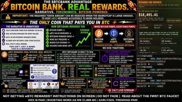 Bitcoin Bank