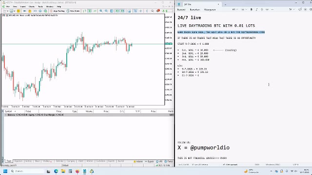 Daytrader2026
