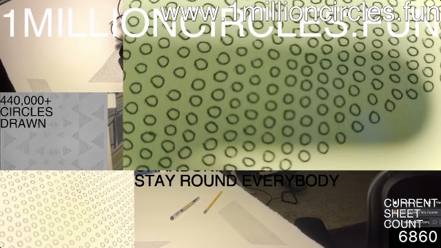 1 Million Circles
