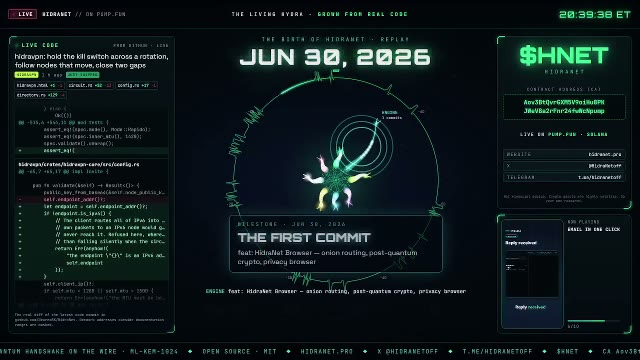 HidraNet 