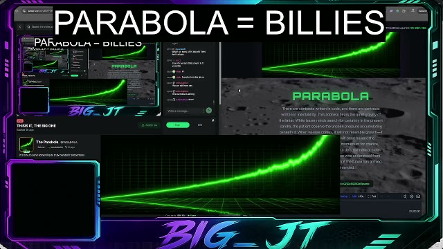 The Parabola
