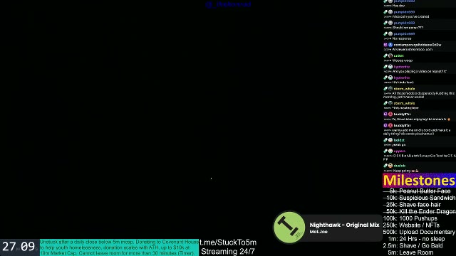 Stuck to 5M