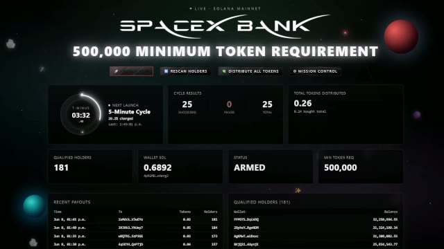 SpaceX Bank