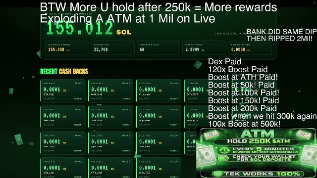 All The Money